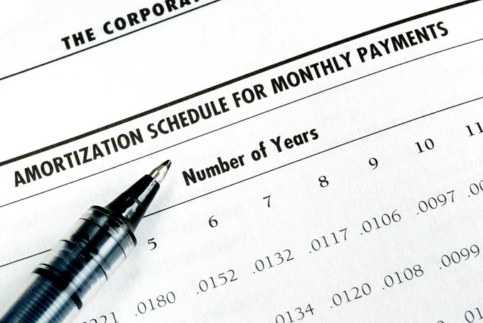 Loan Amortization Schedule.