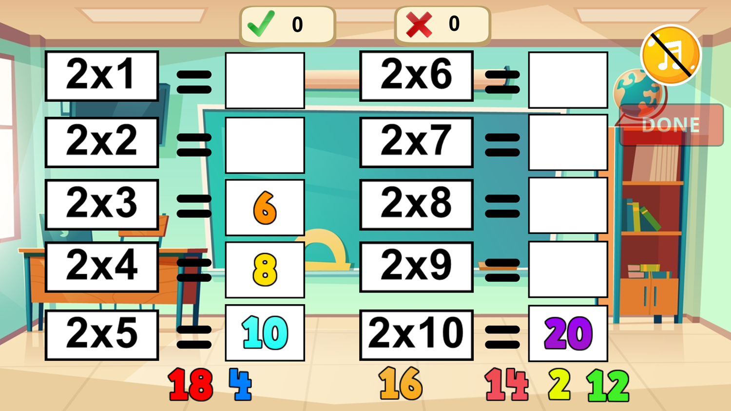 Multiplication Tables.