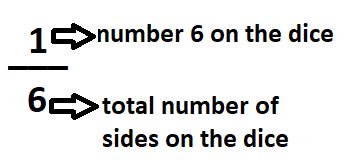 Probability Factors.