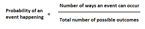 Probability Formula.