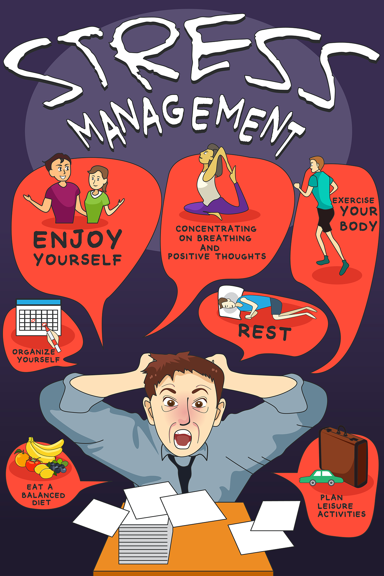 Stress Management.